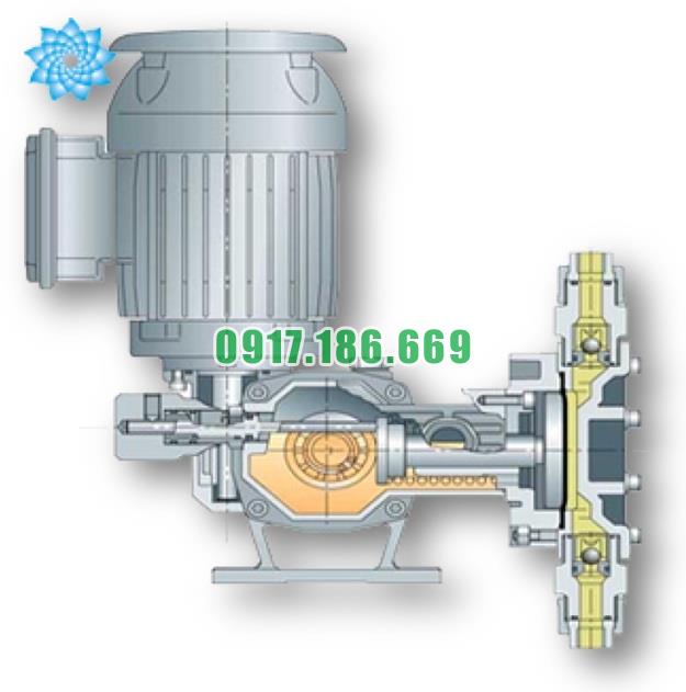 Bơm định lượng OBL MB155PP